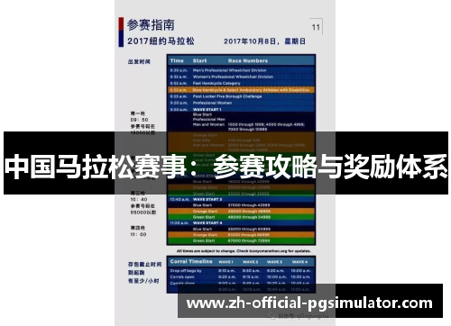 中国马拉松赛事：参赛攻略与奖励体系