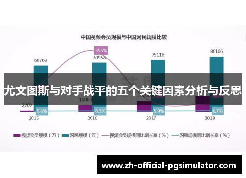 尤文图斯与对手战平的五个关键因素分析与反思