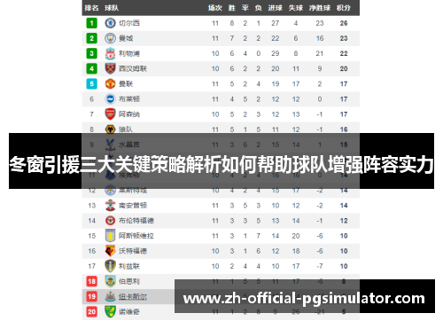 冬窗引援三大关键策略解析如何帮助球队增强阵容实力