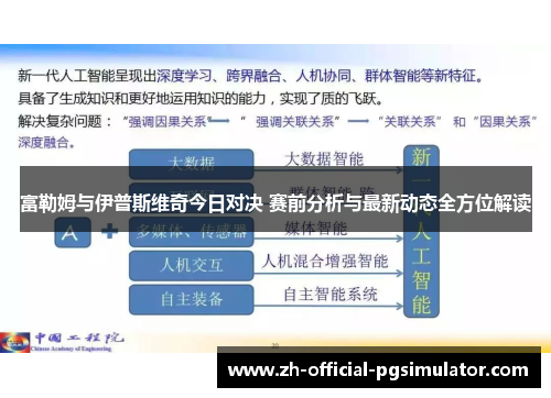 富勒姆与伊普斯维奇今日对决 赛前分析与最新动态全方位解读