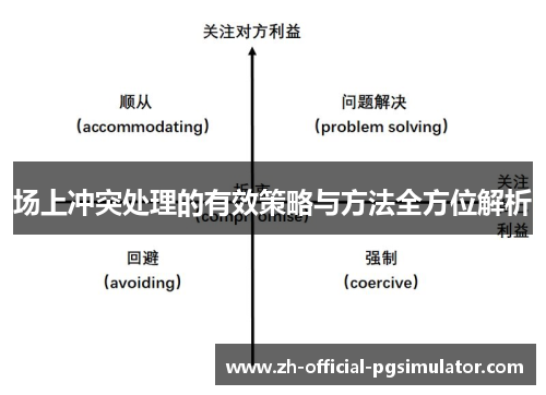 场上冲突处理的有效策略与方法全方位解析