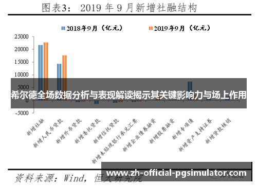 希尔德全场数据分析与表现解读揭示其关键影响力与场上作用