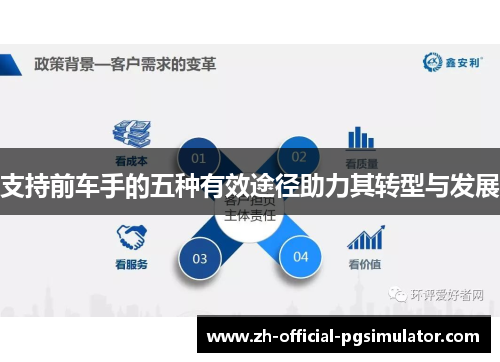 支持前车手的五种有效途径助力其转型与发展