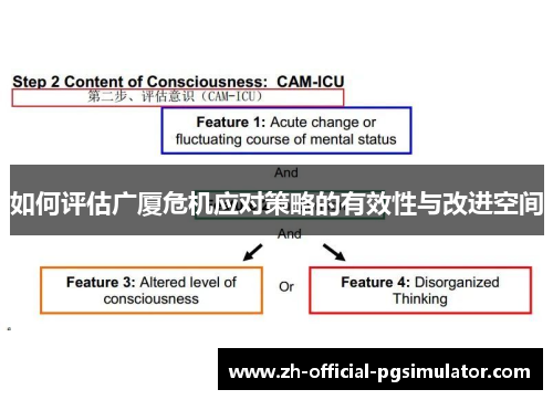 如何评估广厦危机应对策略的有效性与改进空间
