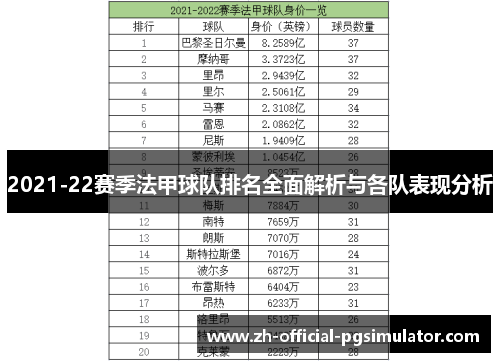 2021-22赛季法甲球队排名全面解析与各队表现分析