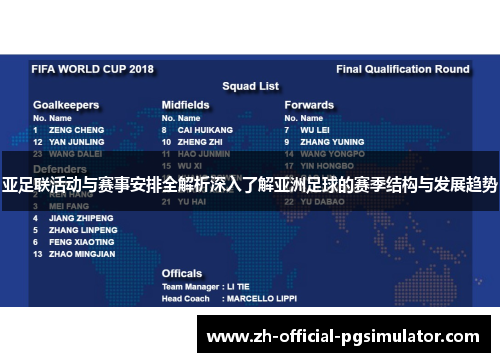 亚足联活动与赛事安排全解析深入了解亚洲足球的赛季结构与发展趋势