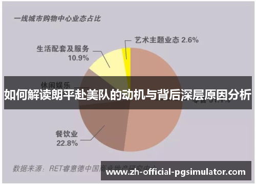 如何解读朗平赴美队的动机与背后深层原因分析