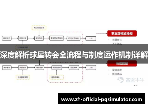 深度解析球星转会全流程与制度运作机制详解