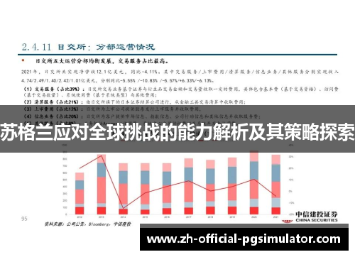 苏格兰应对全球挑战的能力解析及其策略探索