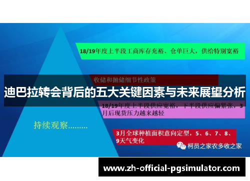 迪巴拉转会背后的五大关键因素与未来展望分析