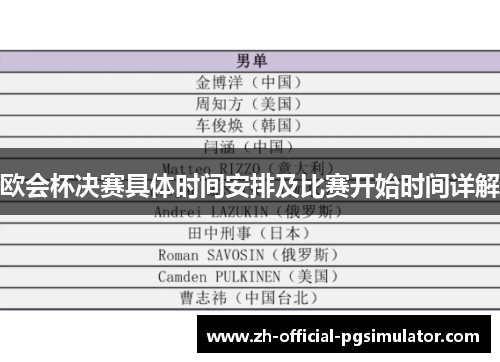 欧会杯决赛具体时间安排及比赛开始时间详解