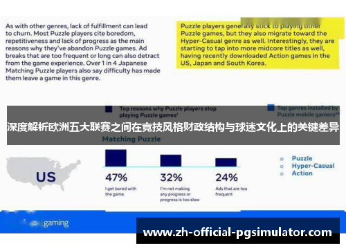 深度解析欧洲五大联赛之间在竞技风格财政结构与球迷文化上的关键差异