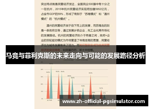 马竞与菲利克斯的未来走向与可能的发展路径分析