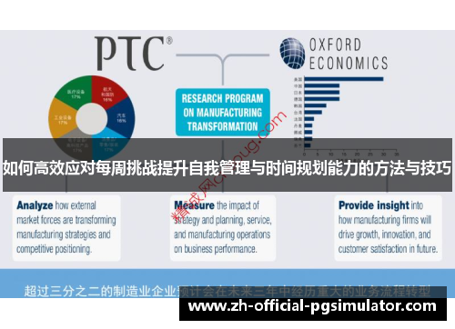 如何高效应对每周挑战提升自我管理与时间规划能力的方法与技巧