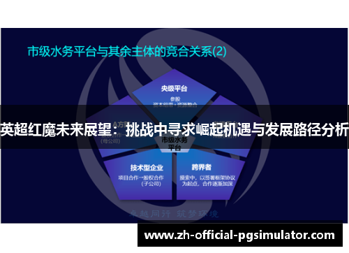 英超红魔未来展望：挑战中寻求崛起机遇与发展路径分析