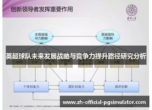 英超球队未来发展战略与竞争力提升路径研究分析