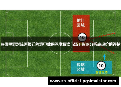 莫德里奇对阵阿根廷的意甲数据深度解读与场上影响分析表现价值评估
