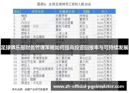 足球俱乐部财务管理策略如何提高投资回报率与可持续发展 足球俱乐部财务管理策略如何提高投资回报率与可持续发展
